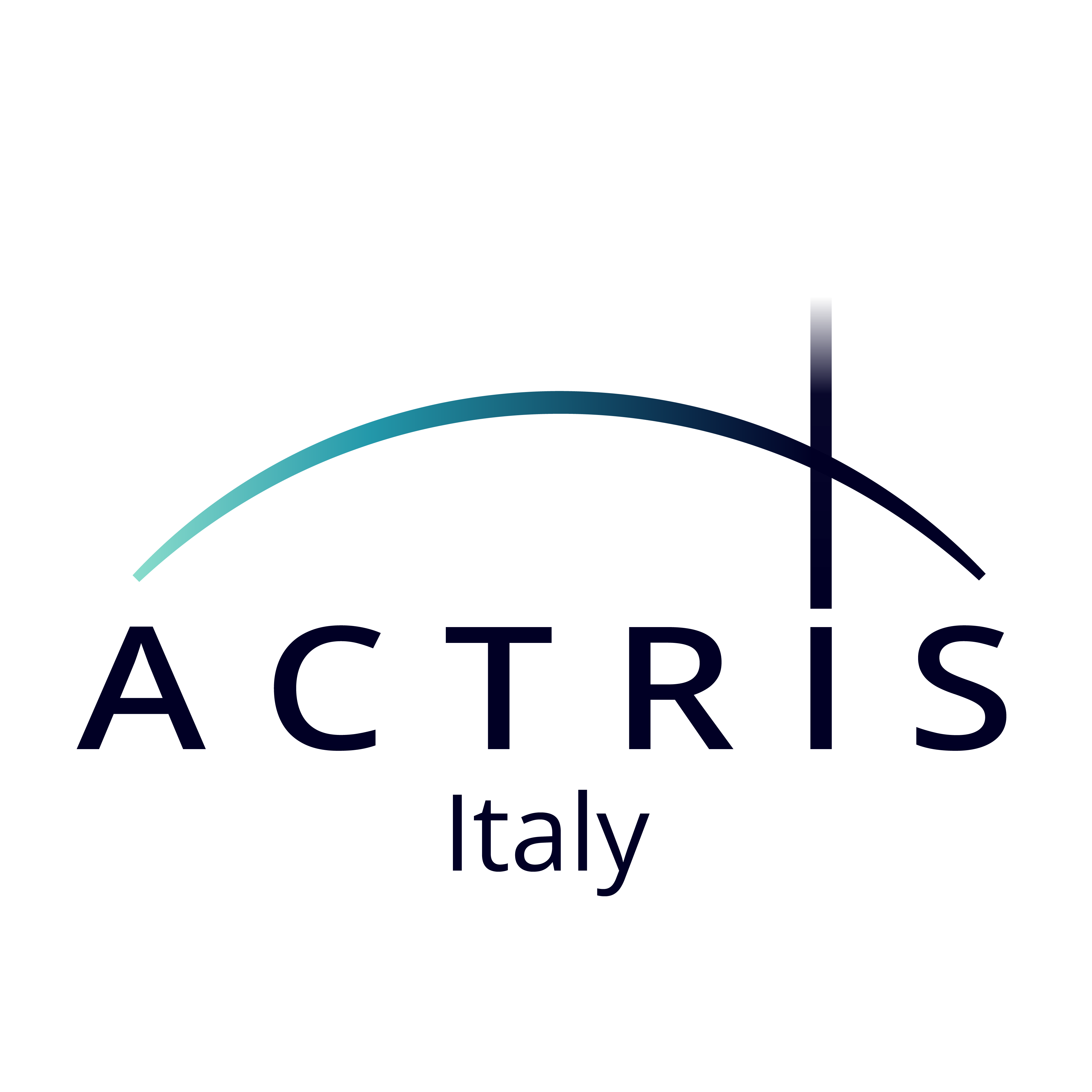 ACTRIS Italia